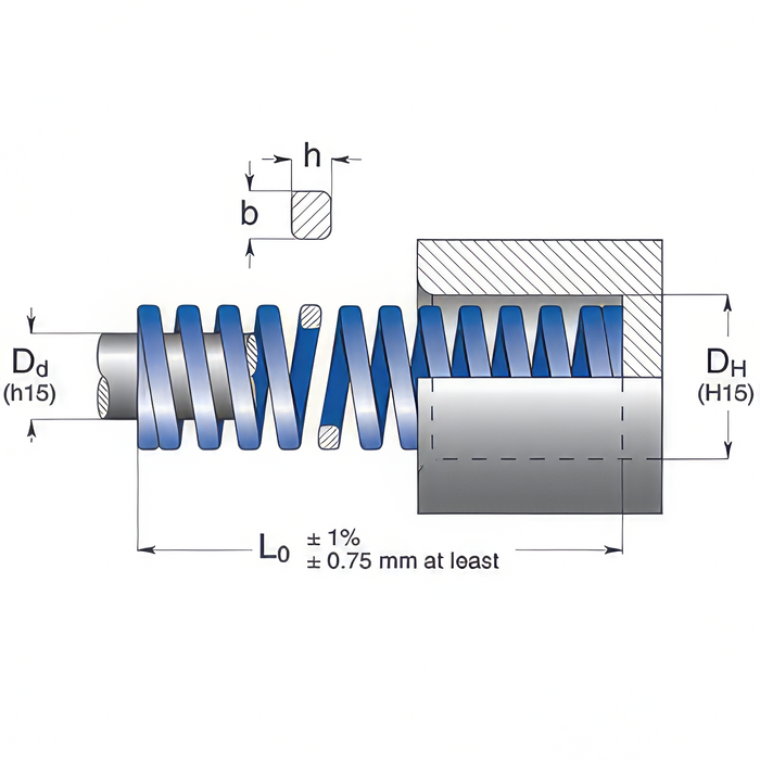 Medium Load Blue Die Springs, ISO 10243 (10mm to 25mm Diameter)