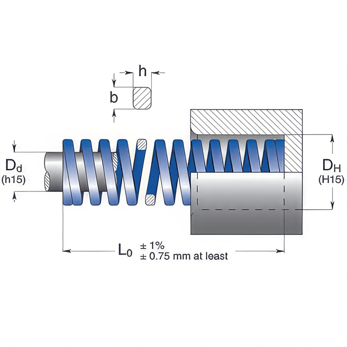Buy Medium Load Blue Die Springs ISO 10243 at SpringXpert UK