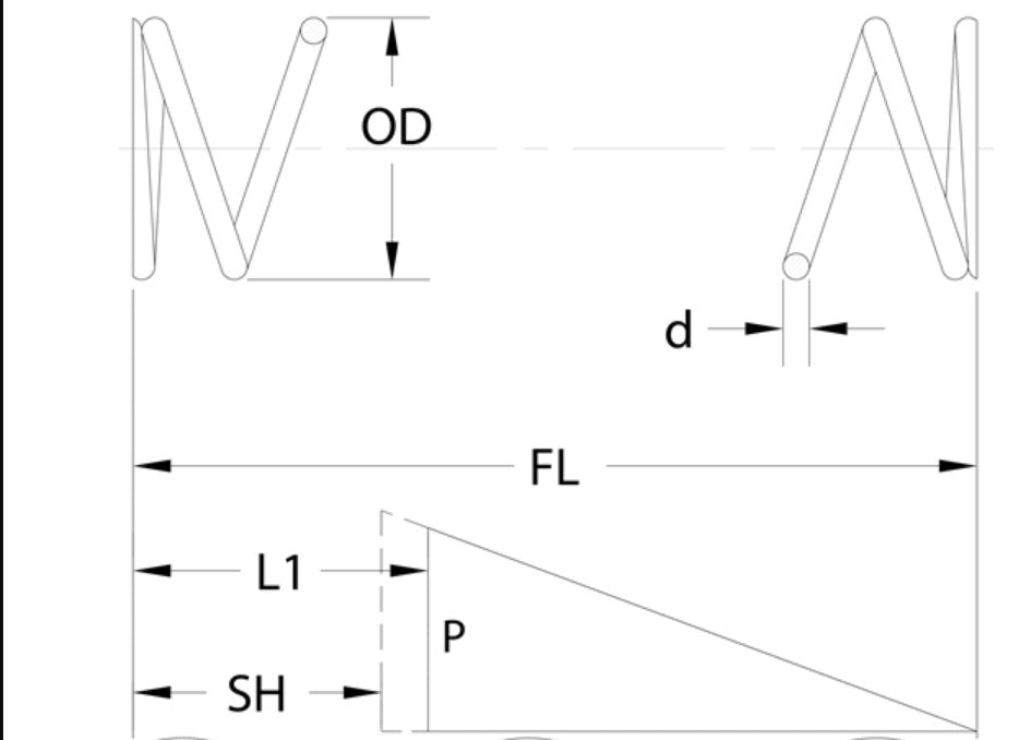 Metric Compression Springs Music Wire 0.5mm to 1.00mm Wire