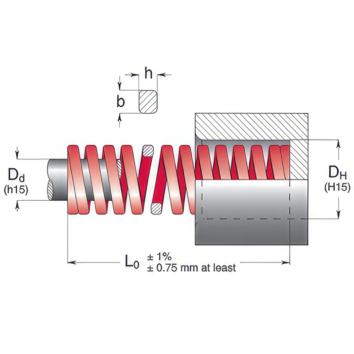 Heavy Load Red Die Spring, ISO 10243 (32mm to 63mm Diameter)