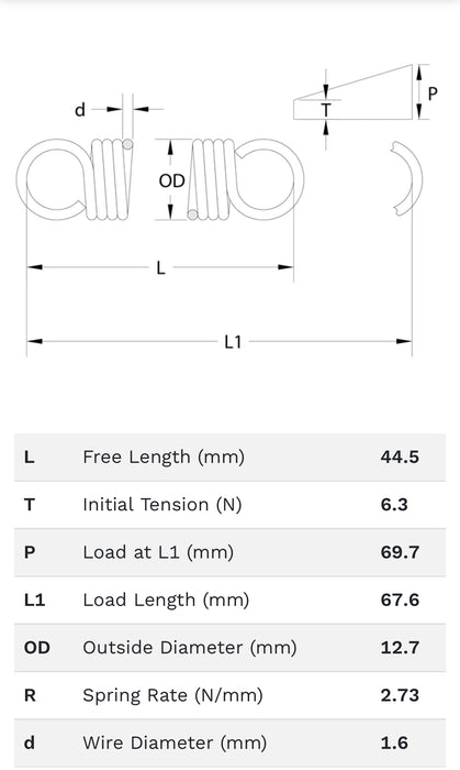 Extension Spring E0500-063-1750S