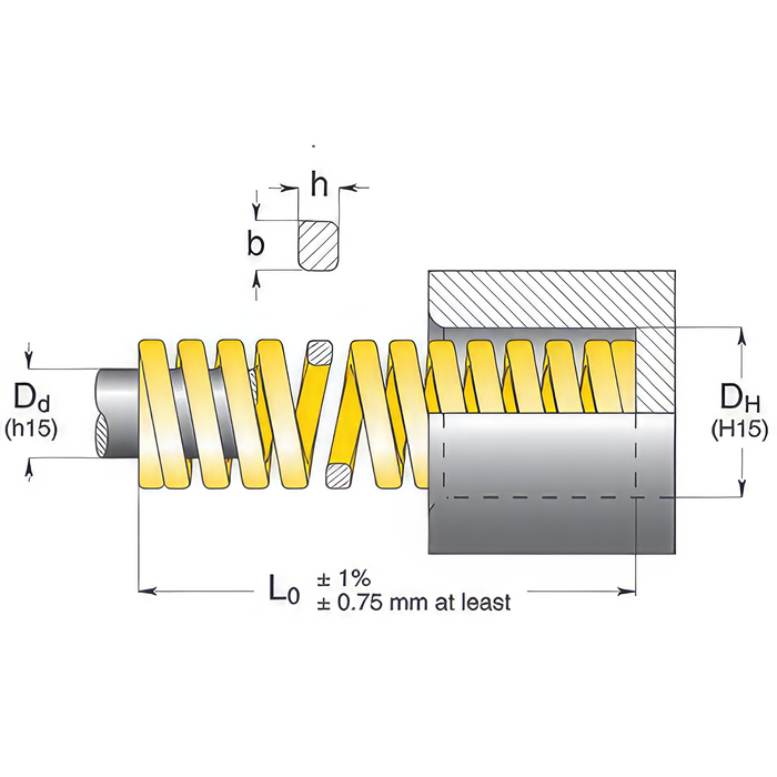 Die Springs Extra Heavy Load Yellow, ISO 10243 (32mm to 63mm Diameter)